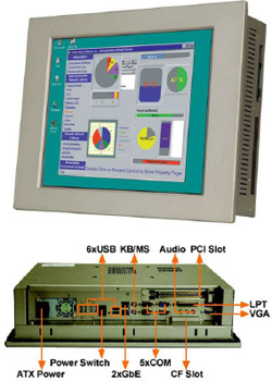 PPC-5170GS / PPC-5170A